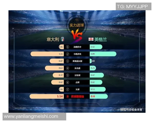 英格兰与俄罗斯精彩对决录播回顾分析与赛后点评